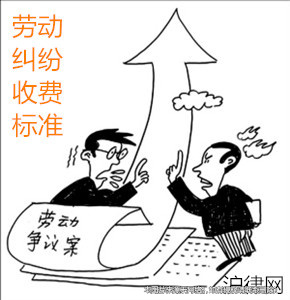 上海勞動糾紛律師收費標準