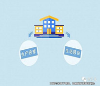 房屋用途不同于合同，開發(fā)商系欺詐