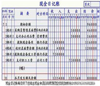 阻攔股東代表查看賬簿系侵犯知情權(quán)