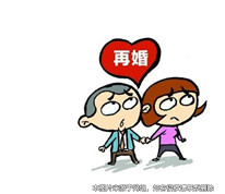 再婚夫妻離婚，子女們是否還要盡贍養(yǎng)義務(wù)