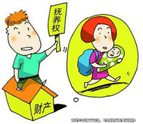 父母離婚，子女的撫養問題何去何從