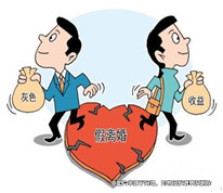 假離婚后又有復婚，再次離婚時財產怎么分