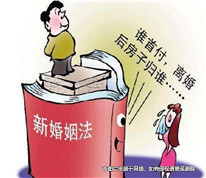 婚前買房婚后還貸，離婚時房產如何分割