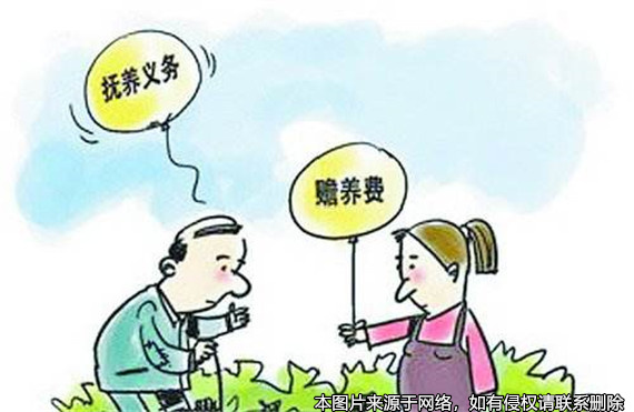 對被繼承人履行較多扶養義務的一方可以多分遺產