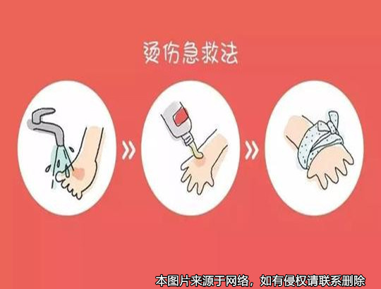 幼兒在小吃店被燙傷，家人為就醫入住五星酒店，住宿費誰承擔？