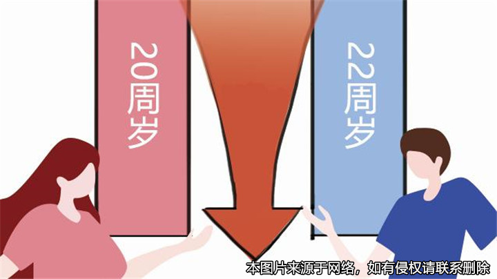 未達(dá)婚齡用他人身份結(jié)婚，達(dá)到法定婚齡后是否可以起訴離婚？