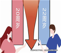 未達婚齡用他人身份結婚，達到法定婚齡后是否可以起訴離婚？