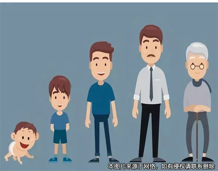 第二順序的法定繼承人因盡較多扶養義務的，亦被判獲得部分遺產