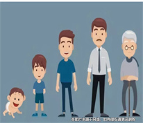 第二順序的法定繼承人因盡較多扶養(yǎng)義務(wù)的，亦被判獲得部分遺產(chǎn)